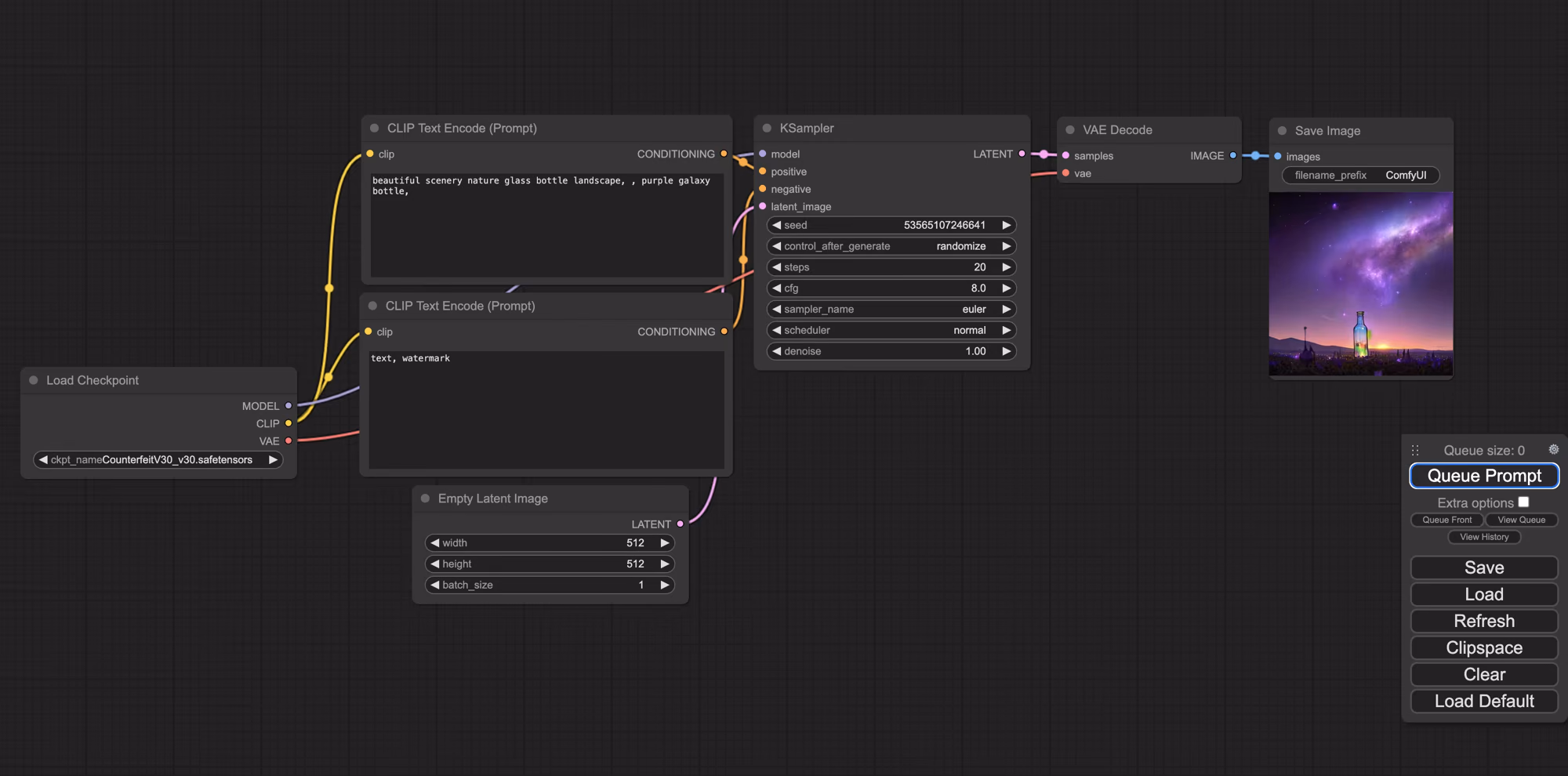 A ComfyUI workflow graph: checkpoint and prompt nodes wired into a sampler, then a VAE decoder, with the finished image in the Save Image node
